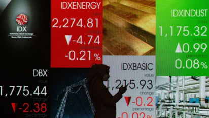IHSG Ditutup Melemah karena Pelaku Pasar Masih Mencermati Arah Kebijakan BI