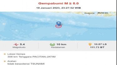 Gempa Guncang 2 Wilayah Jatim dalam Kurun Waktu 15 Menit
