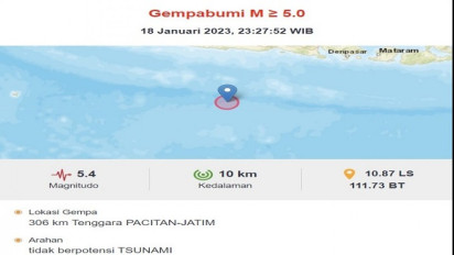 Gempa Guncang 2 Wilayah Jatim dalam Kurun Waktu 15 Menit