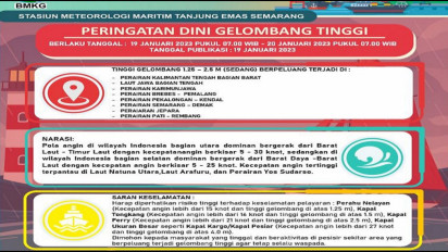 Peringatan Dini BMKG, Seluruh Pantura Jawa Tengah Berpotensi Alami Gelombang Tinggi Laut Capai 2,5 Meter