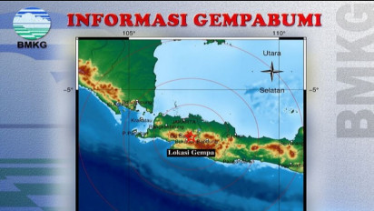 BMKG Mengimbau Masyarakat Untuk Waspada Gempa Bumi Susulan di Cianjur
