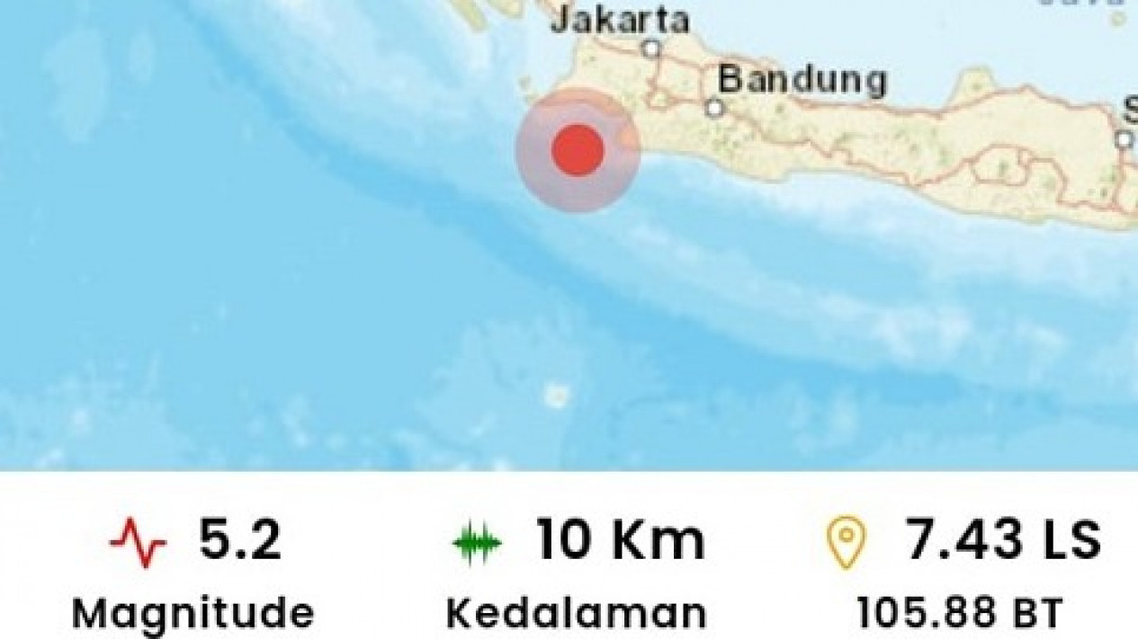 Gempa Magnitudo 5,2 Guncang Banten, BMKG Paparkan Penyebabnya
            - galeri foto