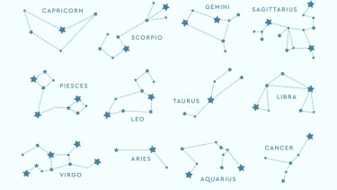 Ramalan ZODIAK BESOK Rabu, 08 Februari 2023, Untuk Capricorn, Aquarius, Pisces: Anda Akan Sangat Sibuk, Tapi....