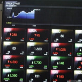 INET Catat Lonjakan Pendapatan 195% dan Siapkan Rights Issue Rp3,2 Triliun untuk Ekspansi Internet Cepat