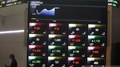 INET Catat Lonjakan Pendapatan 195% dan Siapkan Rights Issue Rp3,2 Triliun untuk Ekspansi Internet Cepat