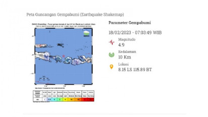 Lombok Diguncang Gempa M 4,9