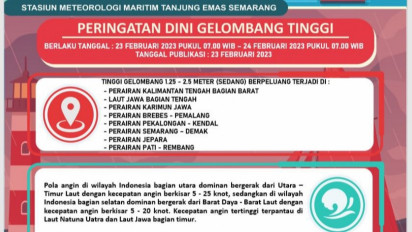 Angin Kencang, BMKG Ingatkan Gelombang Tinggi di Perairan Utara Jateng Bisa Capai 2,5 Meter