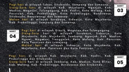 Waspada, BMKG Juanda Keluarkan Himbauan Peringatan Dini Hujan, Angin Kencang dan Petir, Cek Tanggal dan Kotanya