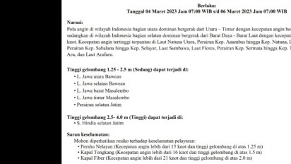 Waspada, Cuaca Ekstrem Tanggal 4-6 Maret 2023, BMKG Juanda Warning Gelombang Tinggi, Ini Wilayahnya
