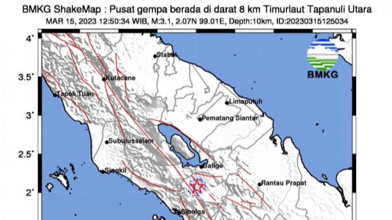 Siang Ini Kabupaten Tapanuli Utara Diguncang Gempa M 3.1
            - galeri foto