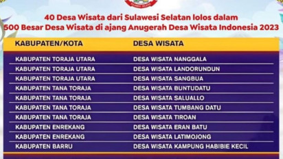 Enam Desa Wisata Luwu Timur Lolos 500 Besar ADWI 2023