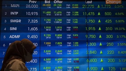 IHSG Hari Ini 21 Maret 2023 Dibuka Menguat 4,16 Poin, Berpotensi Menguat Seiring Turunnya Kekhawatiran Krisis Perbankan