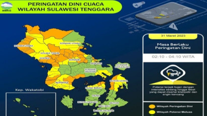 BMKG Kendari: Potensi Hujan Terjadi di Sejumlah Wilayah di Sultra