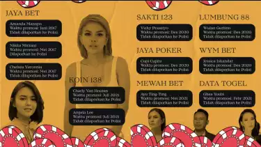 Deretan Artis yang Promosikan Situs Judi Online