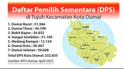 Daftar Pemilih Sementara Kota Dumai Tercatat 232.835 Orang