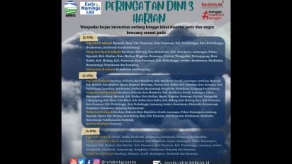 BMKG Juanda Keluarkan Peringatan Dini Cuaca Buruk Angin Kencang dan Hujan, Beberapa Hari Kedepan Wilayah Jawa Timur