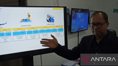 Jumlah Penumpang di Bandara Hang Nadim pada H-7 Lebaran Naik 47 Persen