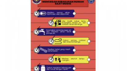Kiat Cegah Kebakaran Saat Mudik, Perhatikan 9 Hal Penting ini! 