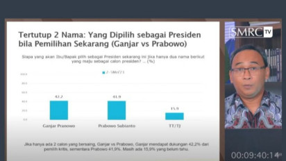 Survei SMRC: Elektabilitas Ganjar Unggul Head to Head Lawan Prabowo