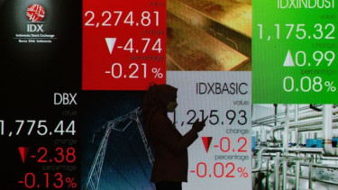 IHSG Melemah di Tengah Kekhawatiran Keuangan AS