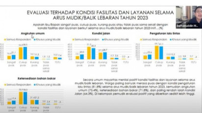 Survei Membuktikan! Mayoritas Pemudik Sebut Mudik Tahun Ini Lebih Lancar dari Tahun Lalu