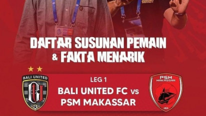 Susunan Pemain Bali United Vs PSM Makassar di Playoff Liga Champions Asia