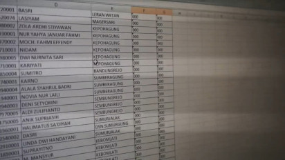 Bahaya... Pemilih Siluman Berpotensi Masuk DPT, Ini Data di Kabupaten Tuban
