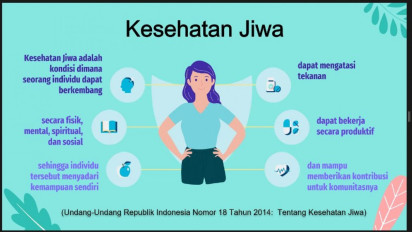 Cara Mengatasi Masalah Kesehatan Mental Pada Remaja, Agrianita IPB University: Kenali Gejalanya Sejak Dini