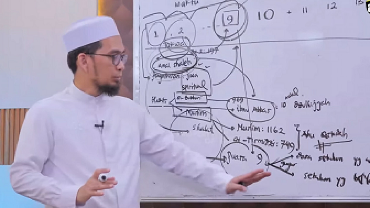 Bolehkah yang Berkurban Potong Kuku dan Cukur Rambut? Ternyata Ustaz Adi Hidayat Bilang Hukumnya... 
            - galeri foto