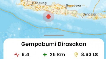 Setpres: Presiden Jokowi Sudah Take Off ke Jakarta saat Gempa Bantul Magnitudo 6,4 Terjadi