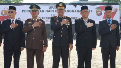 Polda Kalimantan Barat Fokus Kepada Penguatan Internal