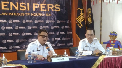 Dugaan Pemalakan Kepada WNA Australia, Kemenkumham Bali: Sementara Ini Tidak Dapat Dipertanggungjawabkan