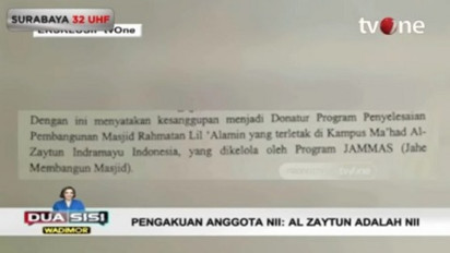 Anggota Aktif NII Ceritakan Proses Pengumpulan Dana hingga Sampai ke Al Zaytun, Nominalnya Fantastis!