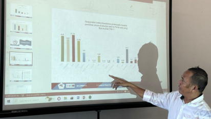 Survei ARCI : 4 Partai Besar Berebut Posisi Teratas di Jawa Timur
