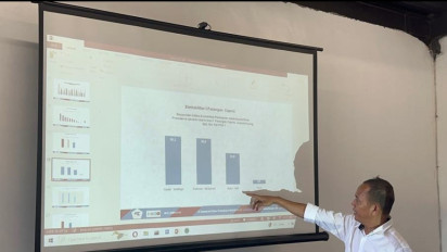 Isu Endorse Jokowi Buat Tren Elektabilitas Prabowo Melesat di Jatim, Ungguli Ganjar dan Anies