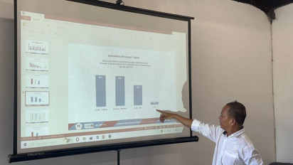 Simulasi Capres-Cawapres ARCI : Ganjar-Sandiaga Bisa Kuasai Jatim