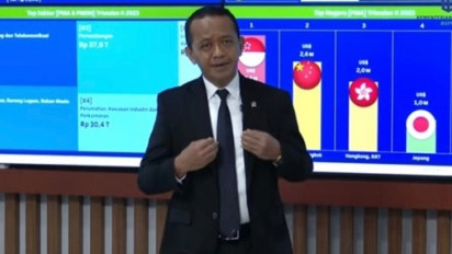 Bahlil Sebut Jawa Tengah Tidak Masuk 5 Besar Investasi, Apa Penyebabnya?