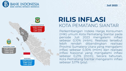 Beras, Cabai Merah dan Upah ART, Penyebab Inflasi Tertinggi Periode Juli di Kota Pematang Siantar