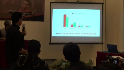 Hasil Survei SSC Capres di Jawa Timur, Ganjar Pranowo Unggul Tipis dari Prabowo Subianto