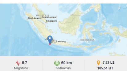 Saat HUT ke-78 RI, Banten Diguncang Gempa 5,7 Magnitudo