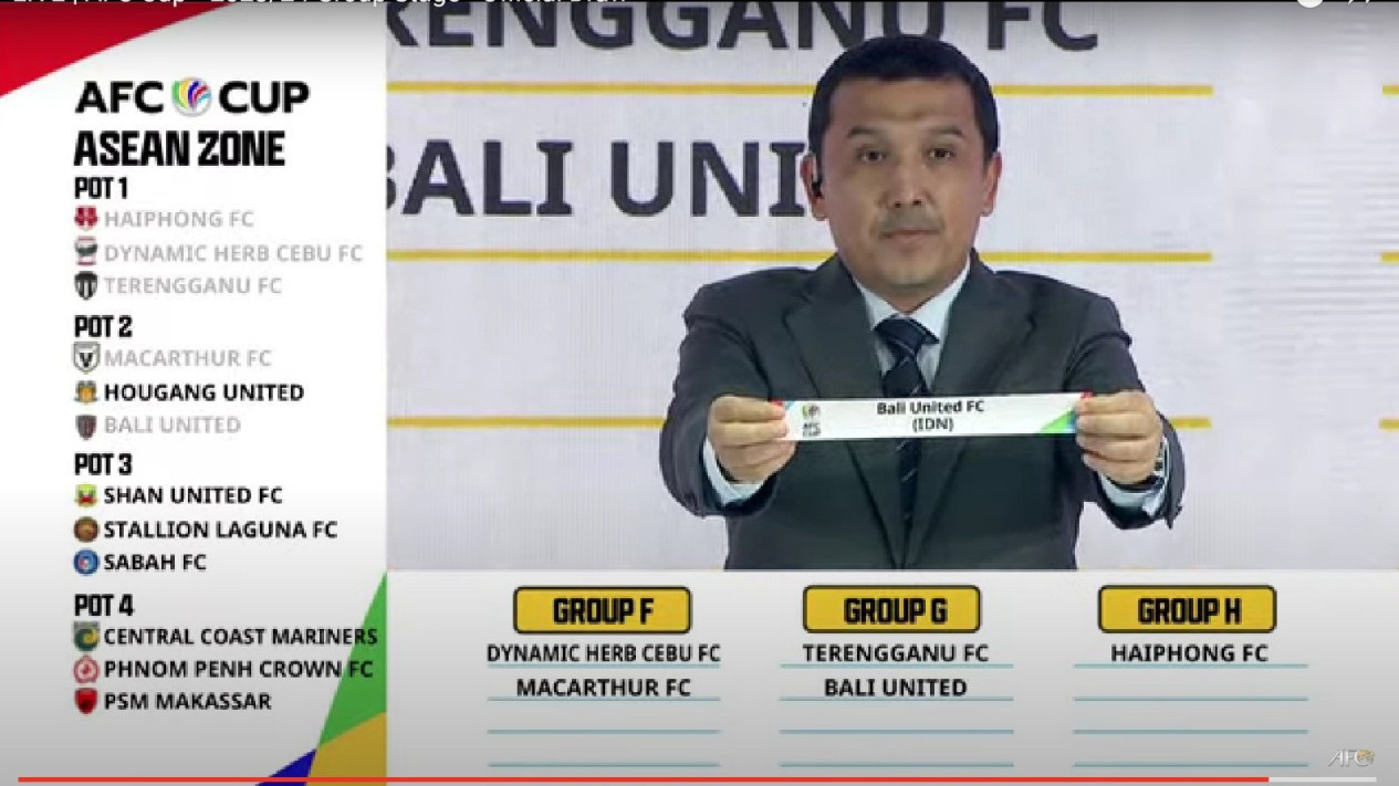 Hasil Drawing Piala AFC 2023/2024: Bali United di Grup G, PSM Makassar di Grup H
            - galeri foto