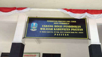 Guru Bully Siswa, Dimutasikan atau Dicopot, Disdik Wilayah Kabupaten Pacitan sedang Dalami Kasus