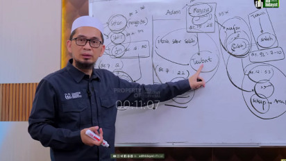 Tegaskan Hukum Mengucapkan Selamat Ulang Tahun, Ustaz Adi Hidayat Bilang Haram jika...