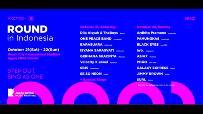 Setelah 3 Tahun Hiatus, Festival Music Round 2023 Kembali Digelar di Indonesia