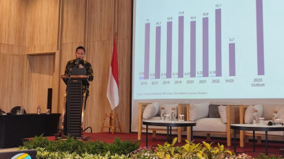 Ekonom Sebut Dampak El Nino Akan Terasa Tahun 2024, Sulit Capai Target Inflasi