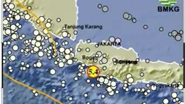 Baru Saja Sukabumi Diguncang Gempa Magnitudo 5.4