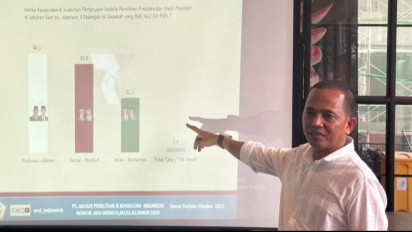 Elektabilitas Prabowo-Gibran Unggul di Jatim Disebut karena 'Jokowi Effect', Ini Penjelasannya...