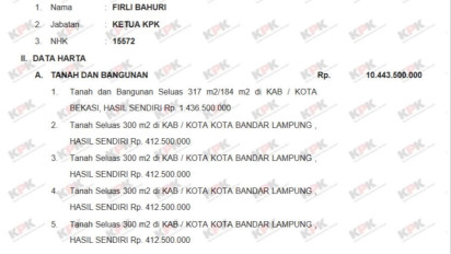 Wah! Tersangka Firli Bahuri Miliki 4 Aset Tanah Senilai Rp1,6 M di Bandar Lampung