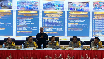 Selama Tahun 2023, Sebanyak 4.127 Orang Meninggal Akibat Kecelakaan di Jawa Tengah