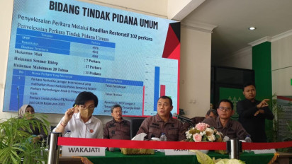 Dua Orang Divonis Tersangka Kasus Korupsi Dana Hibah KONI Lampung